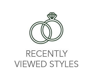 Recently Viewed